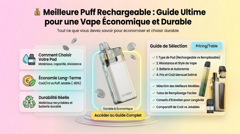 Meilleure Puff Rechargeable : Guide Ultime pour une Vape conomique et   Puff Division